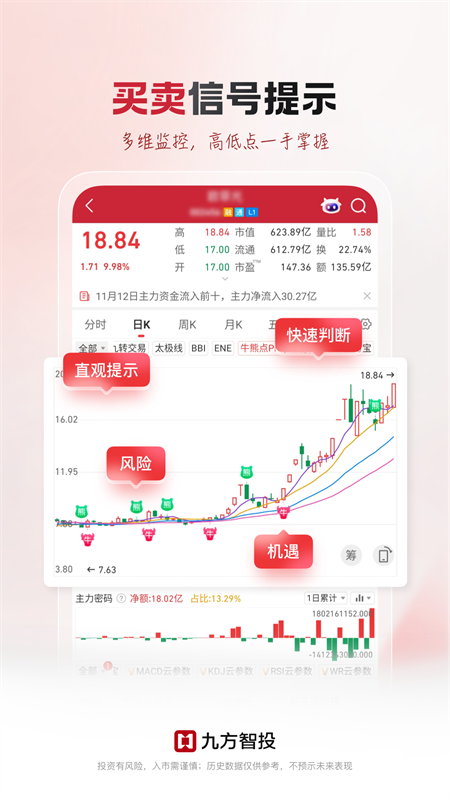 九方智投擒龙版app下载官方版本 第1张图片