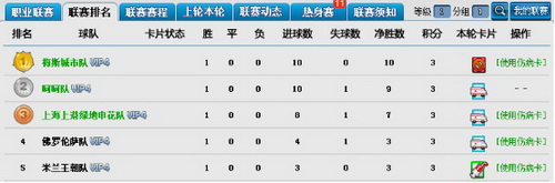 职业联赛介绍2