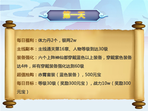 七日活动任务攻略指南截图1