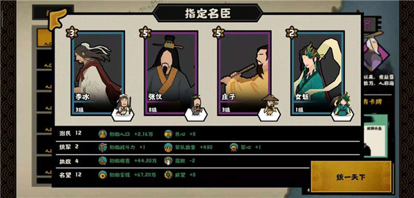 名臣出现时间地点