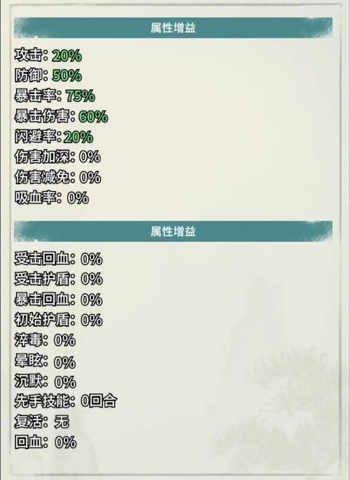 资源分配攻略7