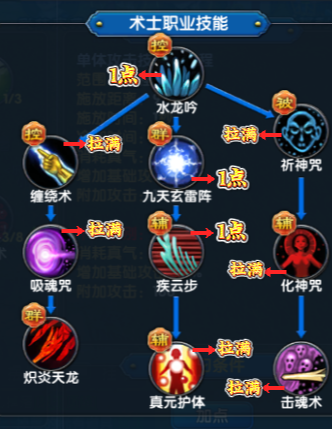 术士加点攻略2