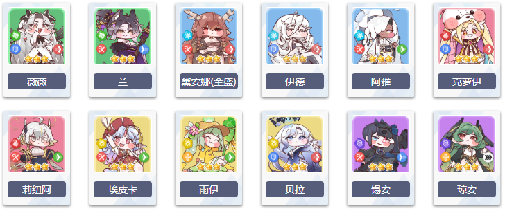 新手攻略截图5