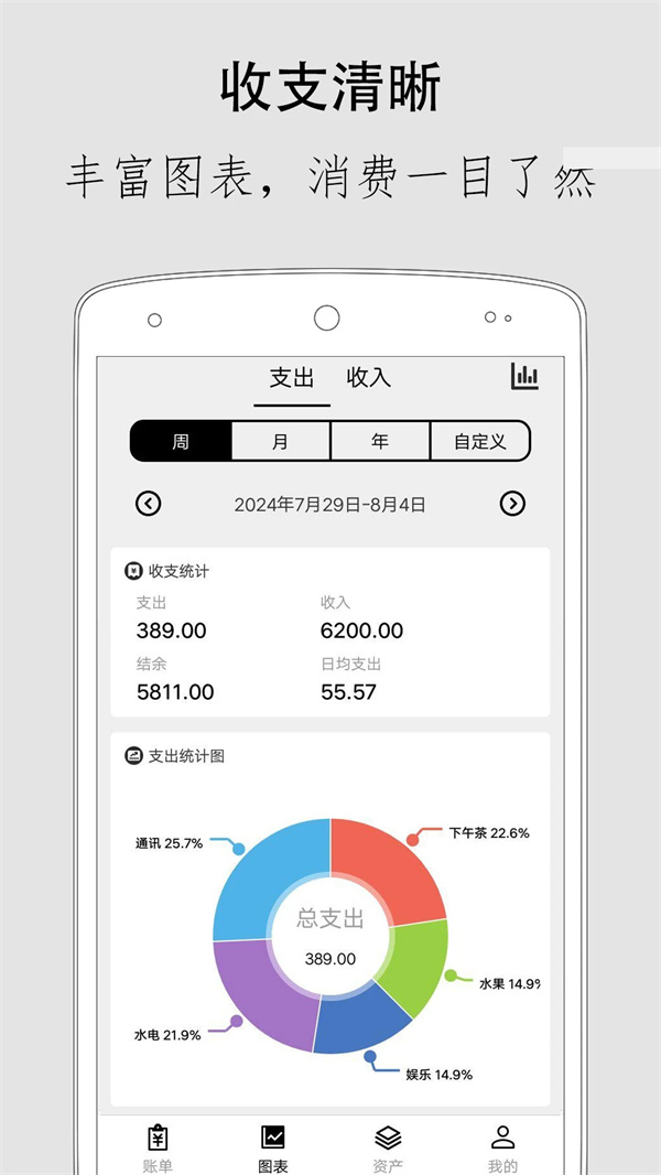 极简记账小本本app最新版下载 第3张图片