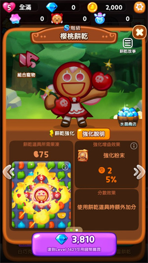 樱桃饼干