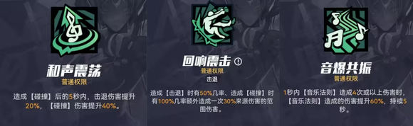 新手开荒攻略6