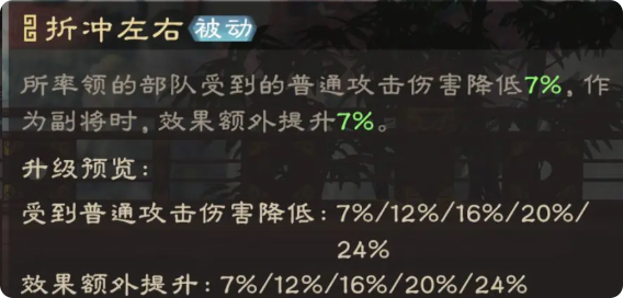 0氪配队指南3