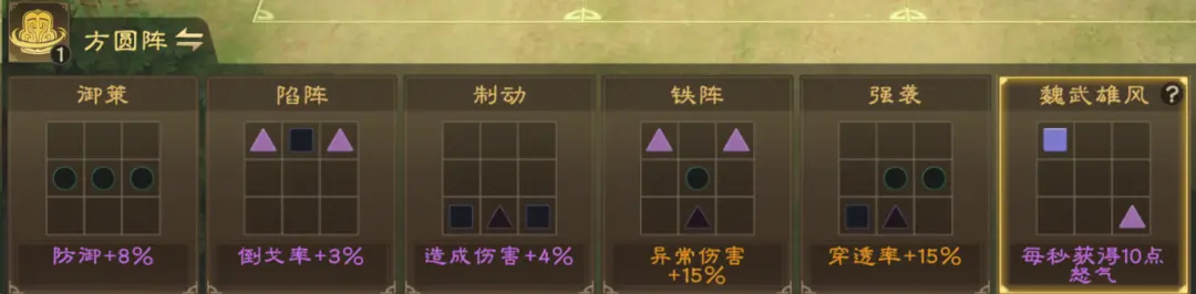 0氪配队指南4