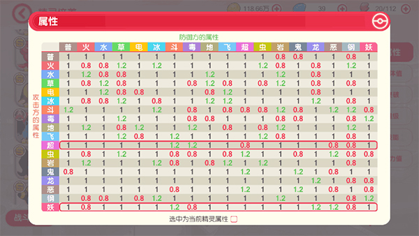 战斗力提升攻略截图2