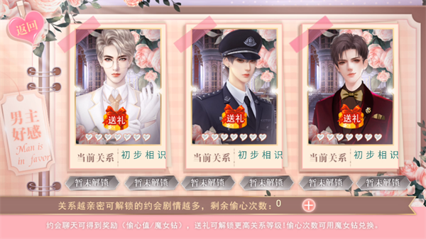 偷心魔女破解版完结金手指2025下载 第4张图片
