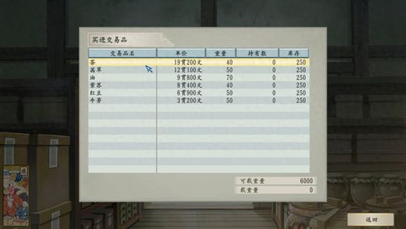 游戏攻略截图7