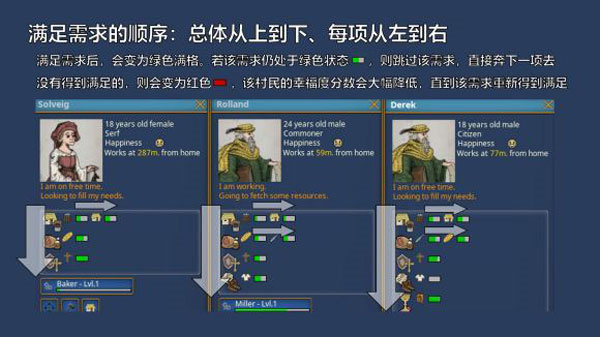 新手攻略2