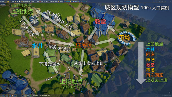 新手攻略8