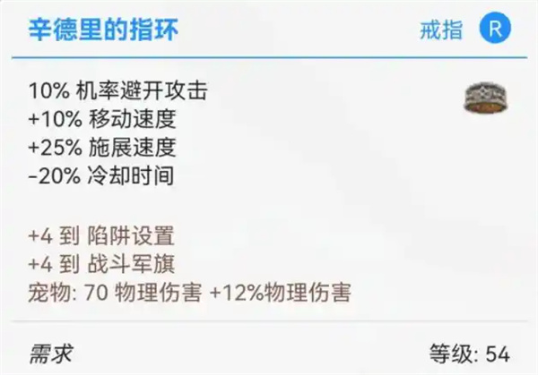 毕业装备推荐1