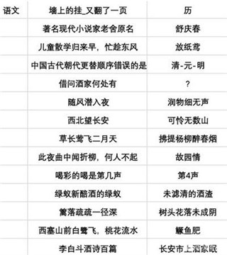 高考题全部答案截图2