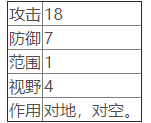 酿酒厂兄弟3