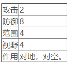 北方牧民3