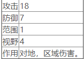 晨光鸣叫者3