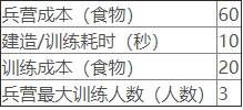志愿者2