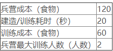 恶魔飞翼2