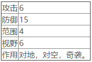 恶魔飞翼3