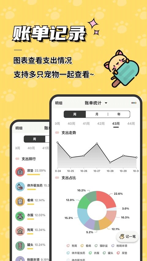 宠日常app最新版 第2张图片