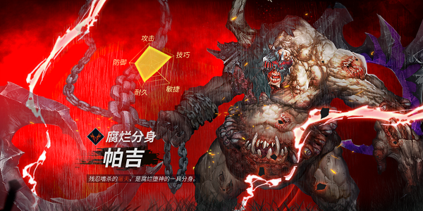 腐烂分身帕吉介绍