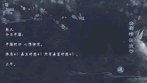 橙光福晋之路最新版下载 第2张图片