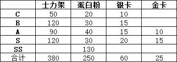 新手攻略截图