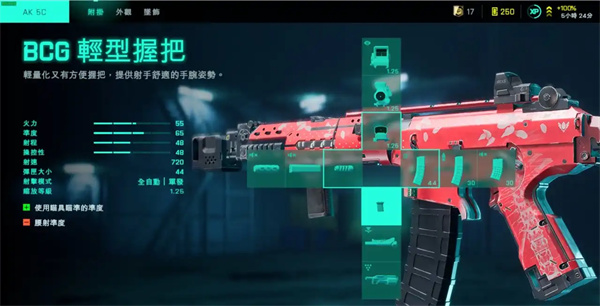 AK 5C
