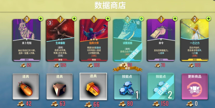 游戏点评7