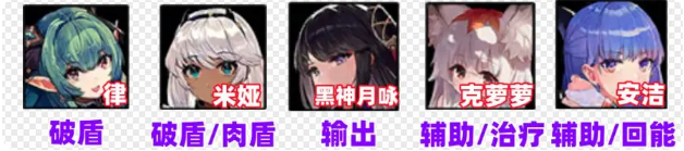 新手攻略6