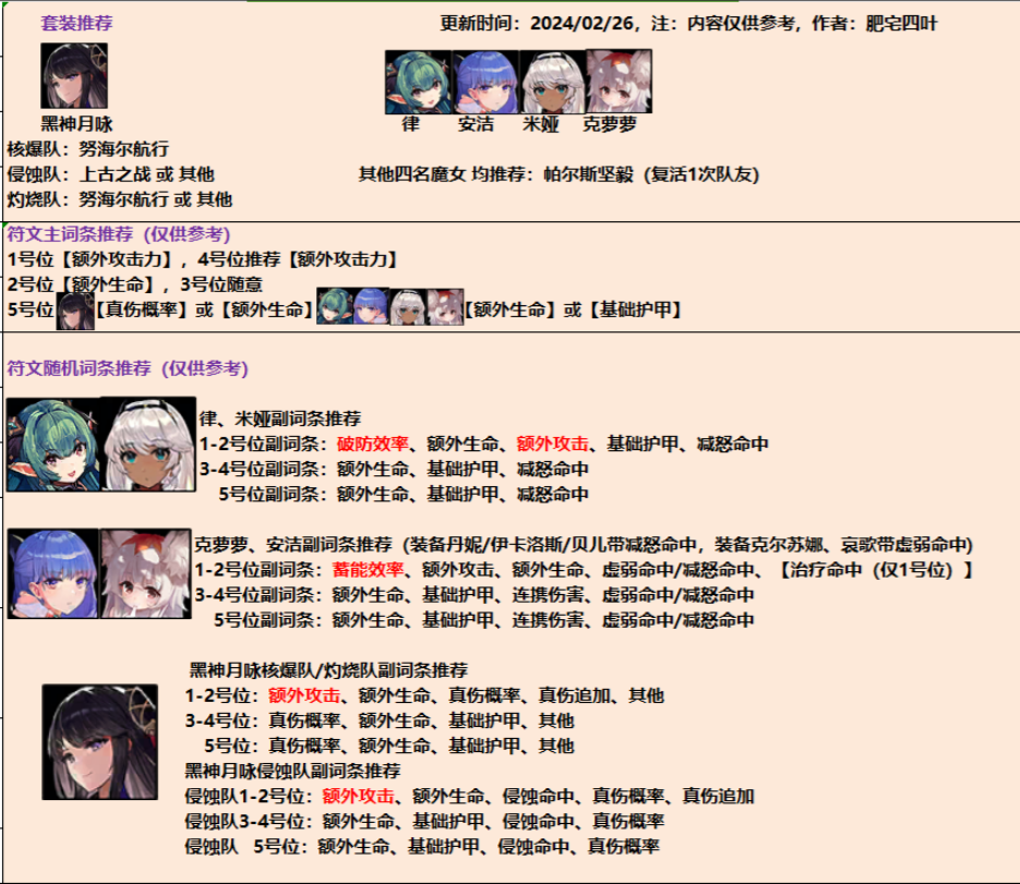 新手攻略12