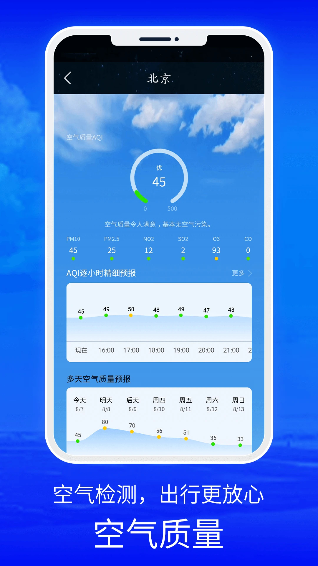 黄历天气2025最新版本 第2张图片