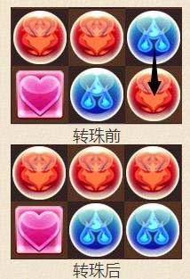 游戏攻略截图1