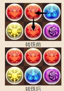 游戏攻略截图4