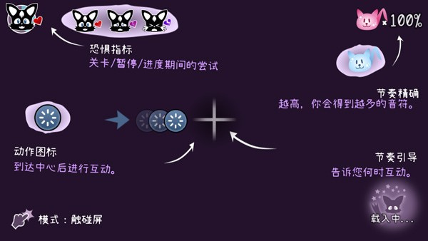 玩法攻略3