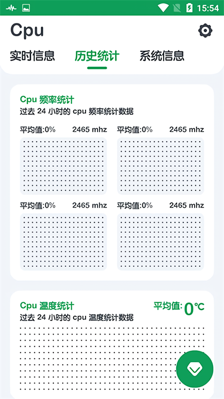 CPU Monitor官方版下载 第2张图片