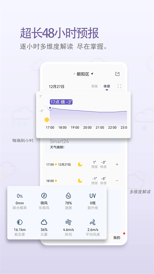 中国天气预报15天下载安装 第1张图片