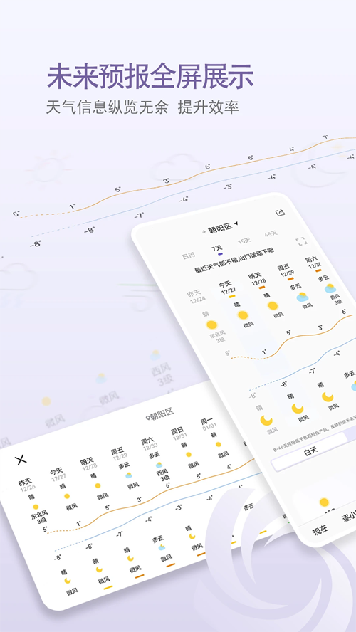 中国天气官方版下载 第2张图片