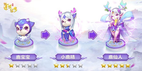 宠物解析截图5