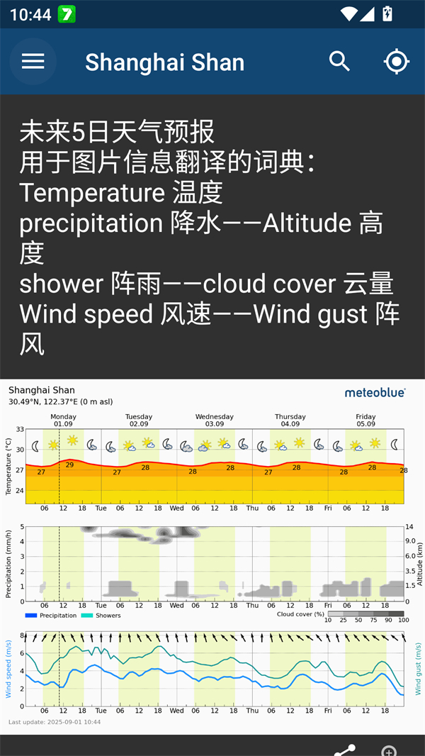Meteoblue中文汉化版 第4张图片