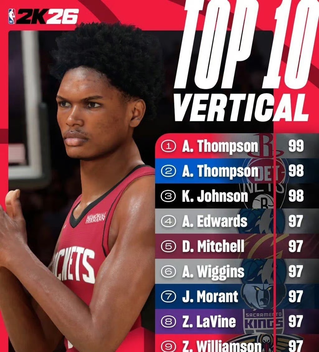 【弹跳TOP10】