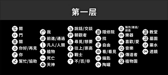 楼层设定解析1
