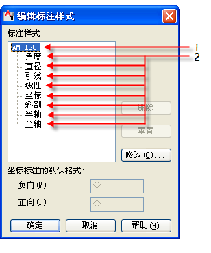 配置标注样式1