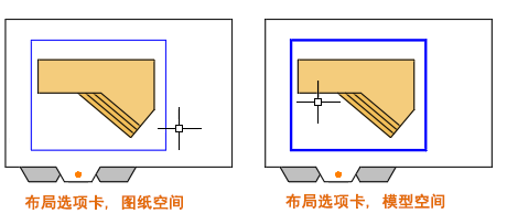 使用方法7