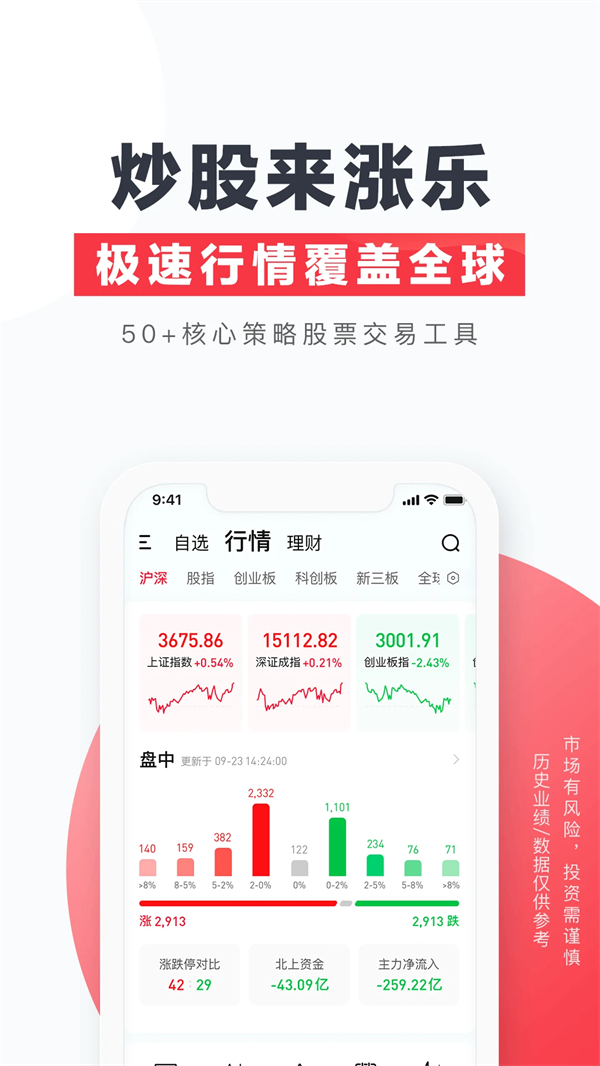 华泰证券网上交易系统 第1张图片