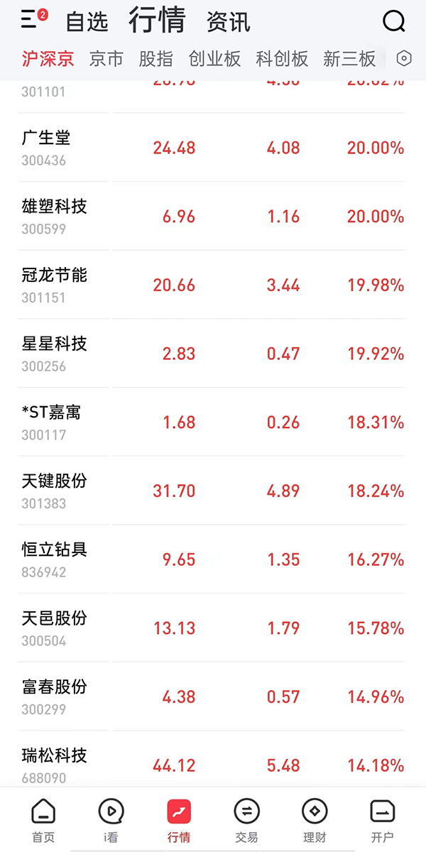 使用方法截图2