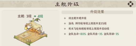 养成玩法详解2