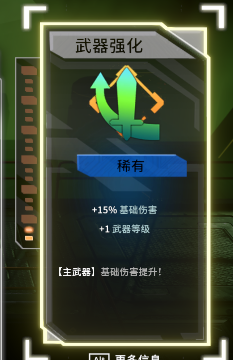 加点排雷指南4